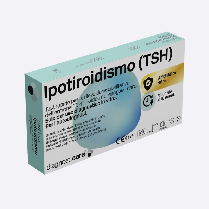 Test Ipotiroidismo
