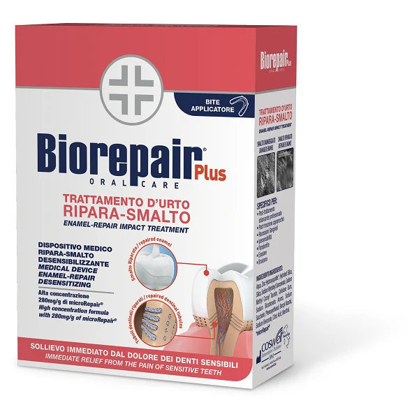 Biorepair Trattamento Desensib